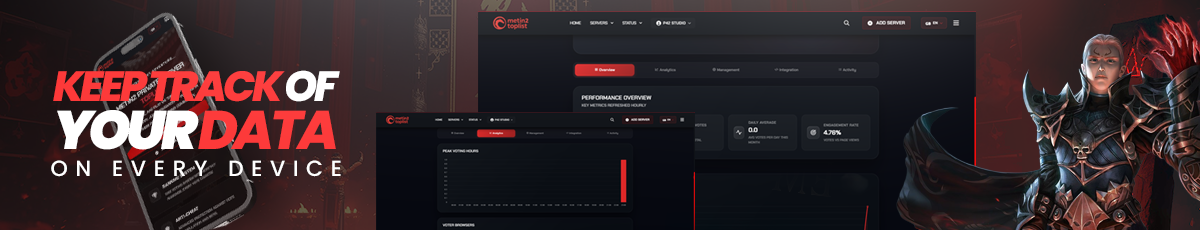 Analytics Platform M2 Campaign